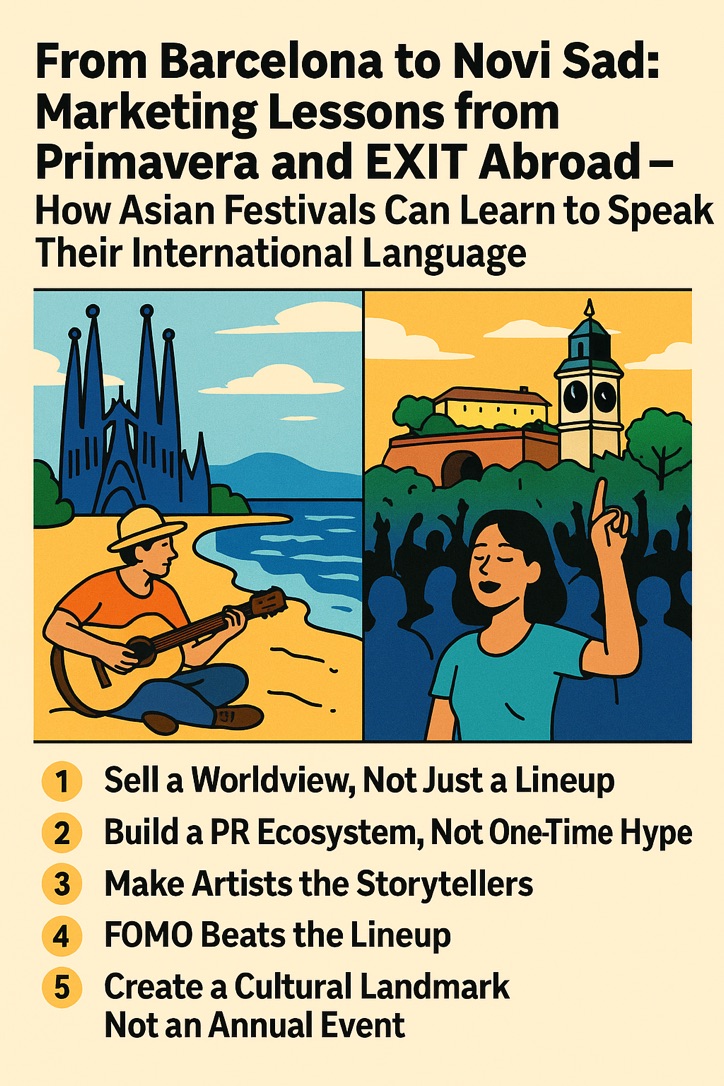 從巴塞隆納到諾維薩德：Primavera 與 EXIT 的海外行銷啟示錄——亞洲音樂節如何學會說自己的國際語言